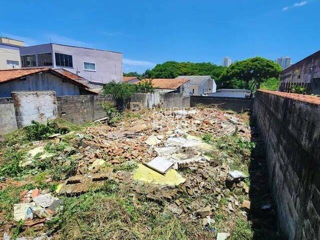 #TE2025 - Terreno para Venda em São José dos Campos - SP - 3